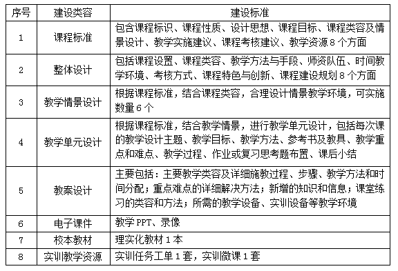 單片機.png