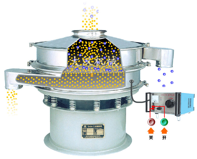 超聲波振動篩分機(jī)原理 超聲波振動篩分機(jī)原理