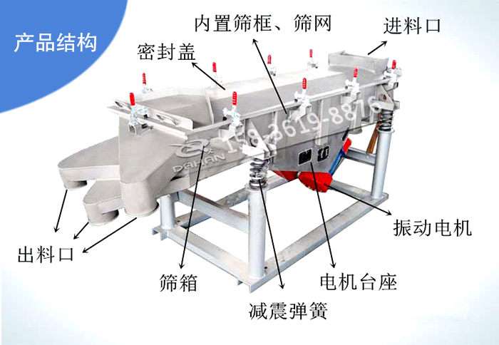 不銹鋼直線篩分機(jī)結(jié)構(gòu)